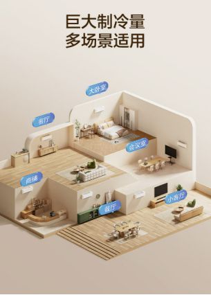 V六大性能优势带来高品质舒适生活龙8头号玩家科龙睡眠空调小耳朵L(图1)
