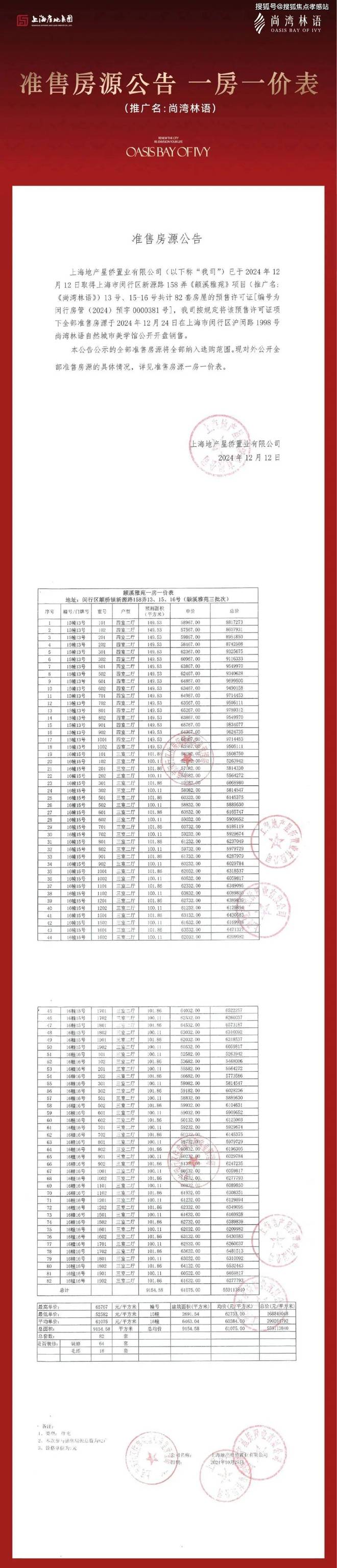 星曜)网站-尚湾林语楼盘测评-户型配套龙8游戏国际登录尚湾林语(2025大华(图26)