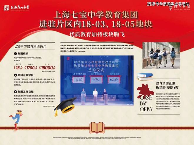 星曜)网站-尚湾林语楼盘测评-户型配套龙8游戏国际登录尚湾林语(2025大华(图36)