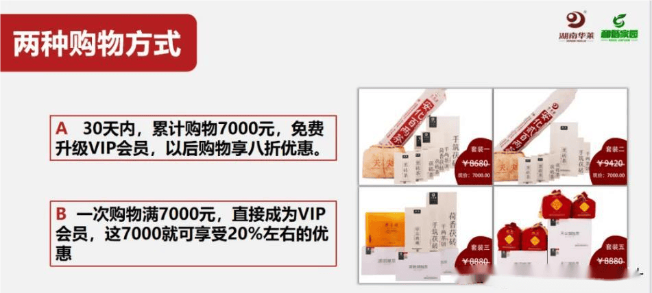 ：揭秘其大健康市场的商业模式龙8游戏进入理想华莱黑茶产业(图3)