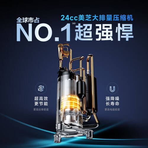 款超高性价比空调推荐选择空调不再纠结！三(图2)