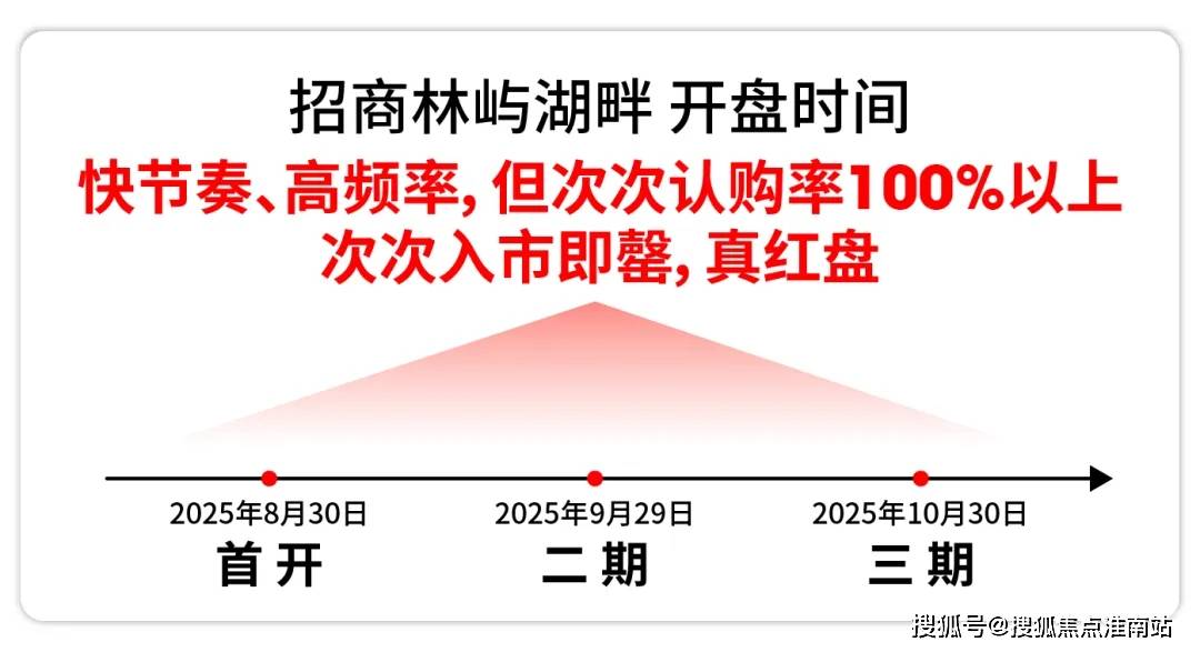 您-环境-户型-价格-地址-楼盘详情-户型配套-电话-交房时间国丰望云庭(售楼处)-2026国丰望云庭售楼处电话(中心)欢迎(图12)
