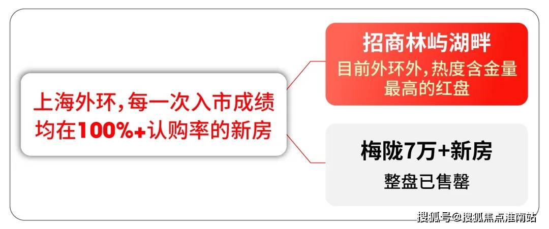 您-环境-户型-价格-地址-楼盘详情-户型配套-电话-交房时间国丰望云庭(售楼处)-2026国丰望云庭售楼处电话(中心)欢迎(图18)