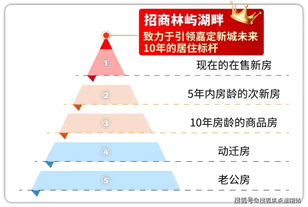 您-环境-户型-价格-地址-楼盘详情-户型配套-电话-交房时间国丰望云庭(售楼处)-2026国丰望云庭售楼处电话(中心)欢迎(图20)