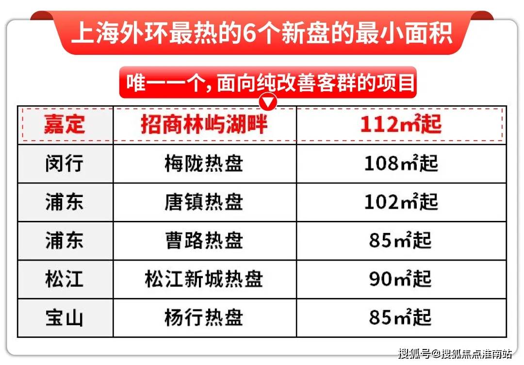 您-环境-户型-价格-地址-楼盘详情-户型配套-电话-交房时间国丰望云庭(售楼处)-2026国丰望云庭售楼处电话(中心)欢迎(图25)